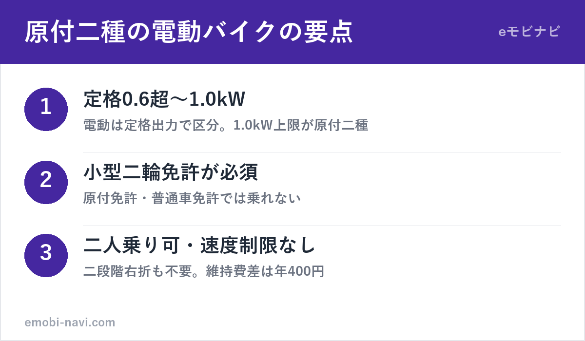原付二種電動バイクの要点3つ（定格0.6超1.0kW・小型二輪免許必須・二人乗り30km/h制限なし）の図解