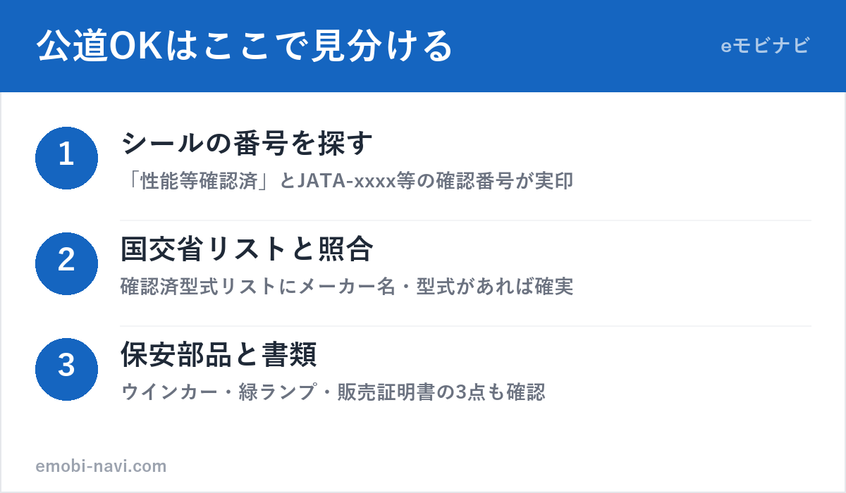 公道走行OKの電動キックボードの見分け方3ステップ（シール番号・国交省リスト・保安部品と書類）の図解